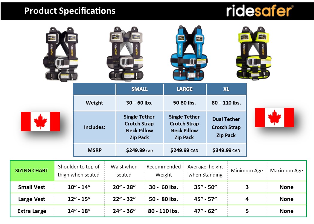 Ride Safer Sizing Chart